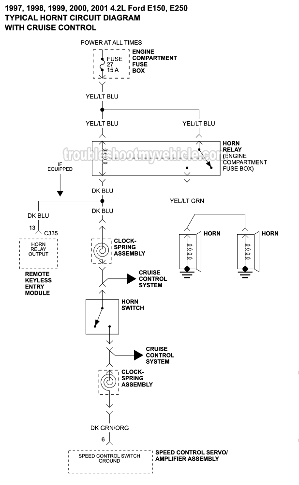 Horn Circuit Circuit Diagram (1997, 1998, 1999, 2000, 2001 4.2L V6 Ford E150 And E250)