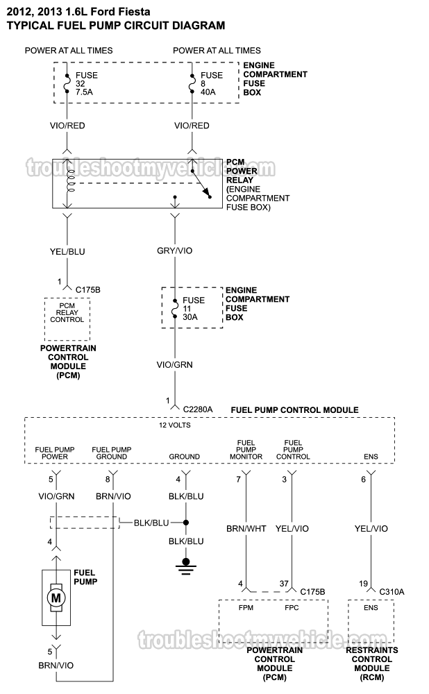 Fuel Pump Circuit Wiring Diagram (2012, 2013 1.6L Ford Fiesta)