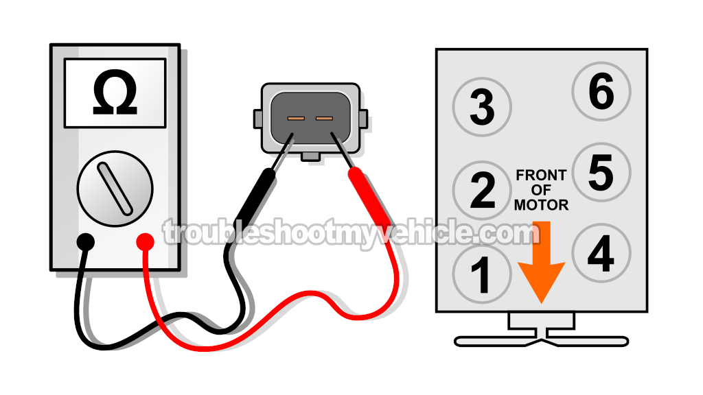 How To Test The Fuel Injectors (1997, 1998, 1999, 2000 4.2L V6 Ford E150, E250)