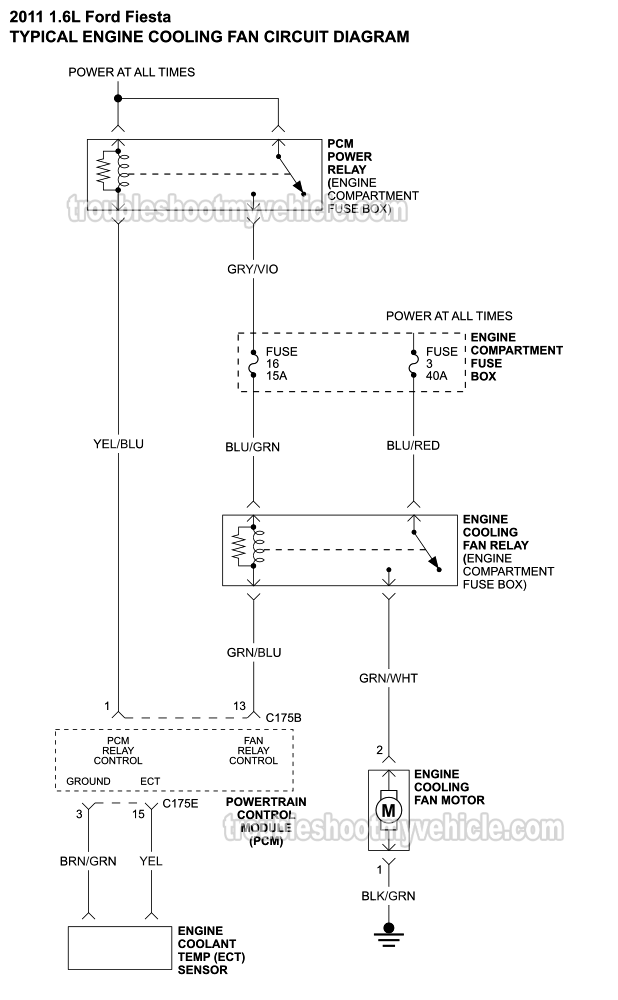 Engine Cooling Fan Motor Circuit Wiring Diagram (2011 1.6L Ford Fiesta)