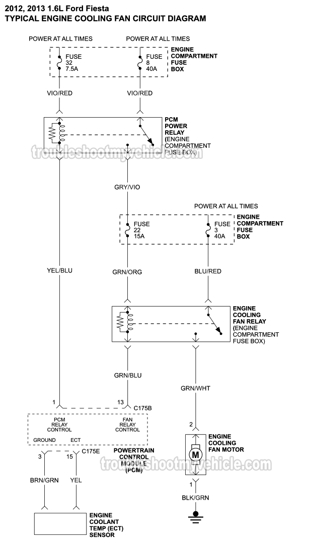 Engine Cooling Fan Motor Circuit Wiring Diagram (2012, 2013 1.6L Ford Fiesta)