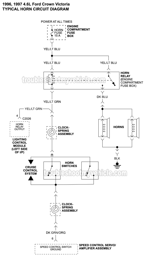 Horn Circuit Wiring Diagram (1996, 1997 4.6L Crown Victoria, Grand Marquis)