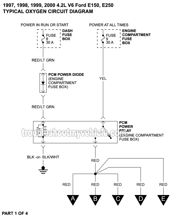 Part 1 of 4: Oxygen Sensor Circuit Wiring Diagram (1997, 1998, 1999, 2000 4.2L V6 Ford E150, E250)