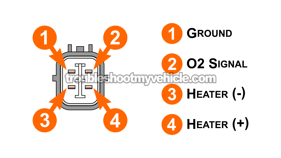 Making Sure The Heater Element Is Getting Power. Rear O2 Sensor Heater Tests -P0141 Diagnostic (2003, 2004, 2005, 2006, 2007 2.4L Honda Accord)