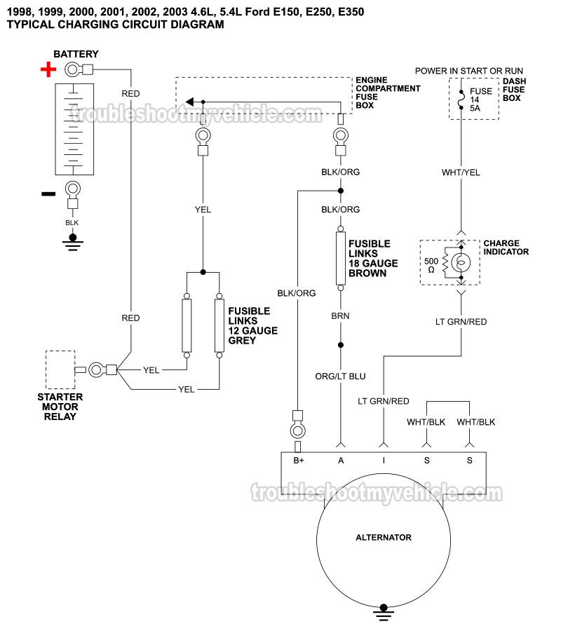 Alternator Circuit Wiring Diagram (1998, 1999, 2000, 2001, 2002, 2003 4.6L, 5.4L Ford E150, E250 And E350)