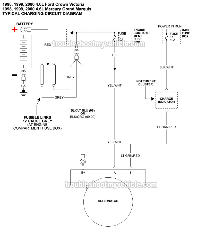 Alternator Circuit Wiring Diagram (1998, 1999, 2000 4.6L Ford Crown Victoria And Mercury Grand Marquis)