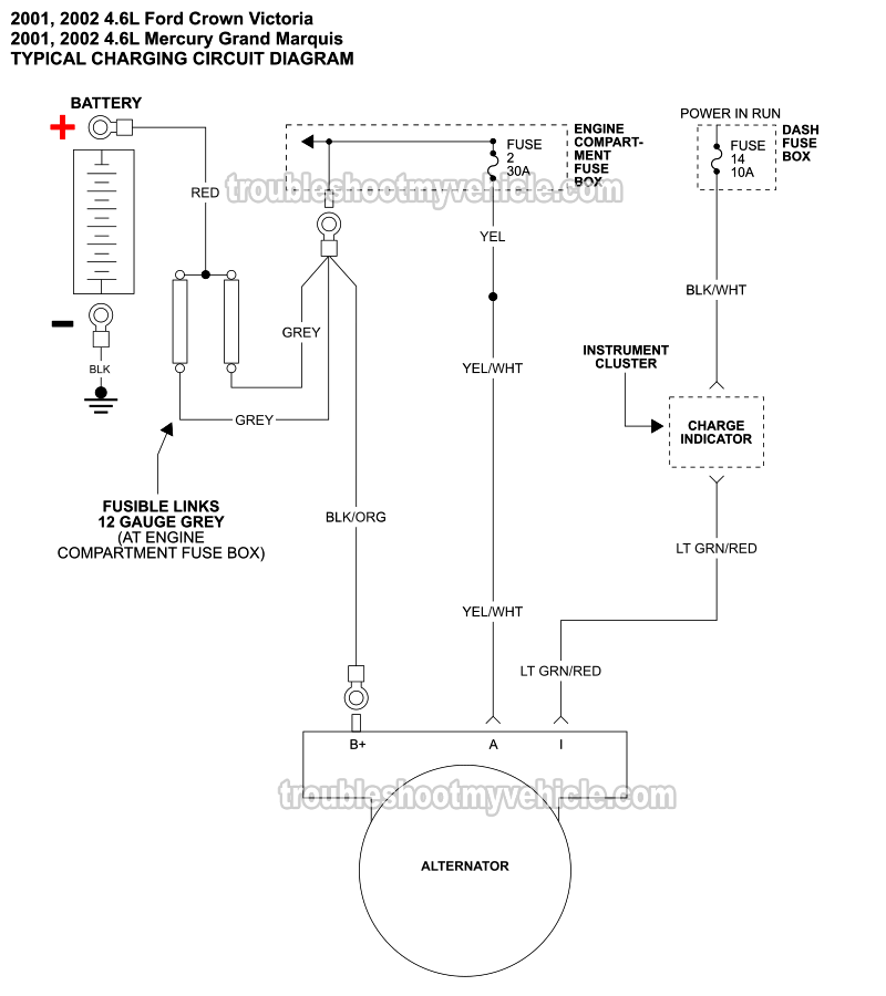 Alternator Circuit Wiring Diagram (2001, 2002 4.6L Ford Crown Victoria And Mercury Grand Marquis)