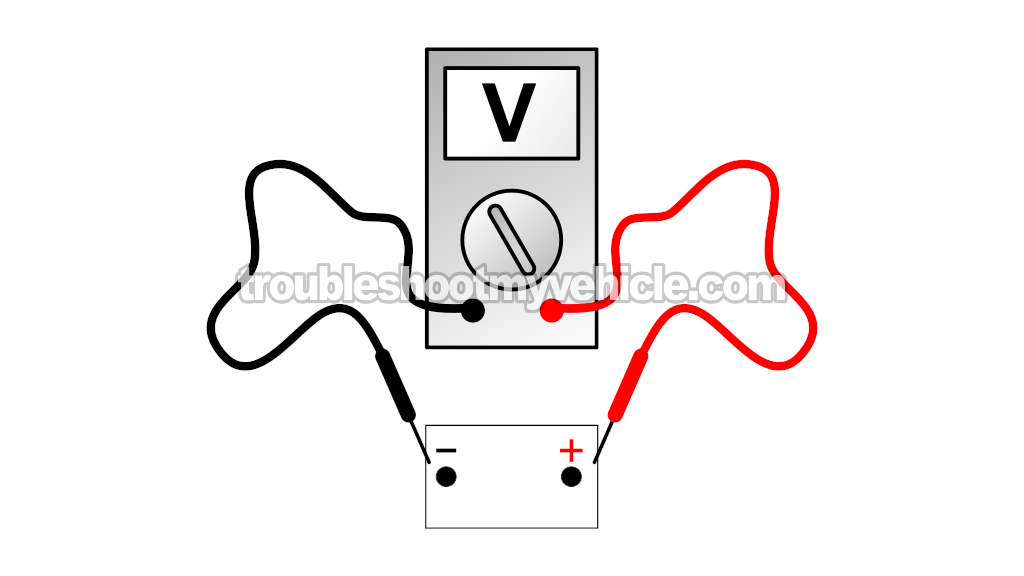 Battery Voltage Test With Engine Running. How To Test The Alternator (1997, 1998, 1999, 2000, 2001, 2002, 2003 4.6L, 5.4L Ford E150, E250, E350)