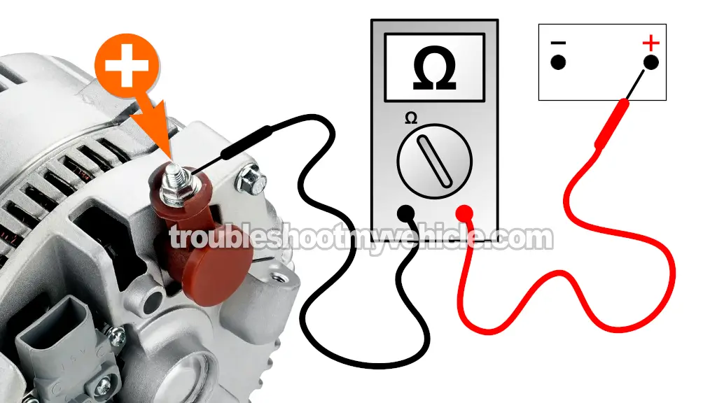 Battery Voltage Test With Engine Running. How To Test The Alternator (1997, 1998, 1999, 2000, 2001, 2002, 2003 4.2L V6 Ford E150, E250)