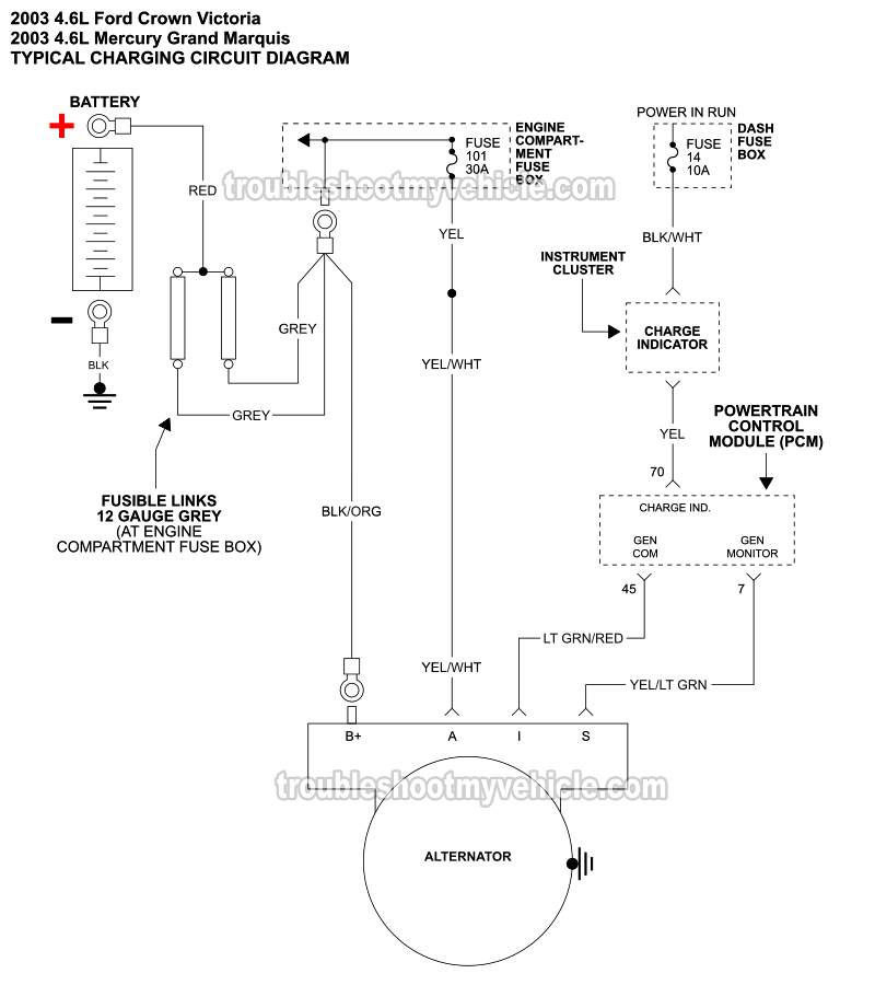 Alternator Circuit Wiring Diagram (2003 4.6L Ford Crown Victoria And Mercury Grand Marquis)