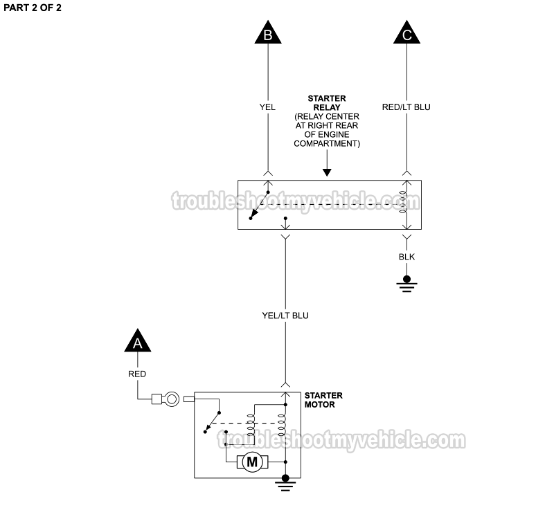 PART 2 of 2: Starter Motor Circuit Wiring Diagram (1998, 1999, 2000, 2001, 2002 4.6L Ford Crown Victoria And Mercury Grand Marquis)