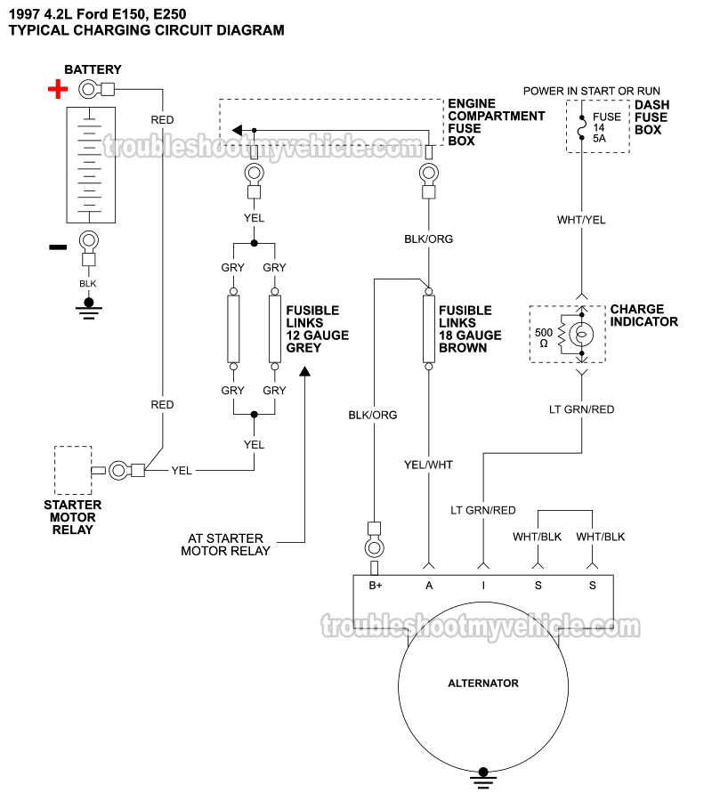 Charging Circuit Wiring Diagram (1997 4.2L V6 Ford E150, E250)