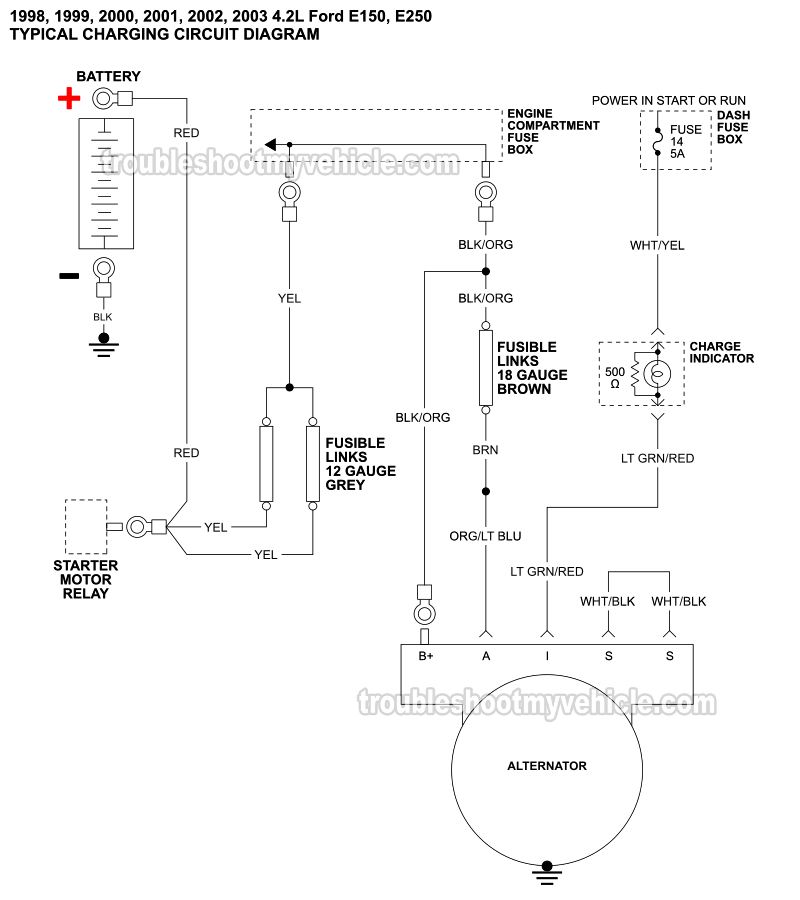 Charging Circuit Wiring Diagram (1998-2003 4.2L V6 Ford E150, E250)