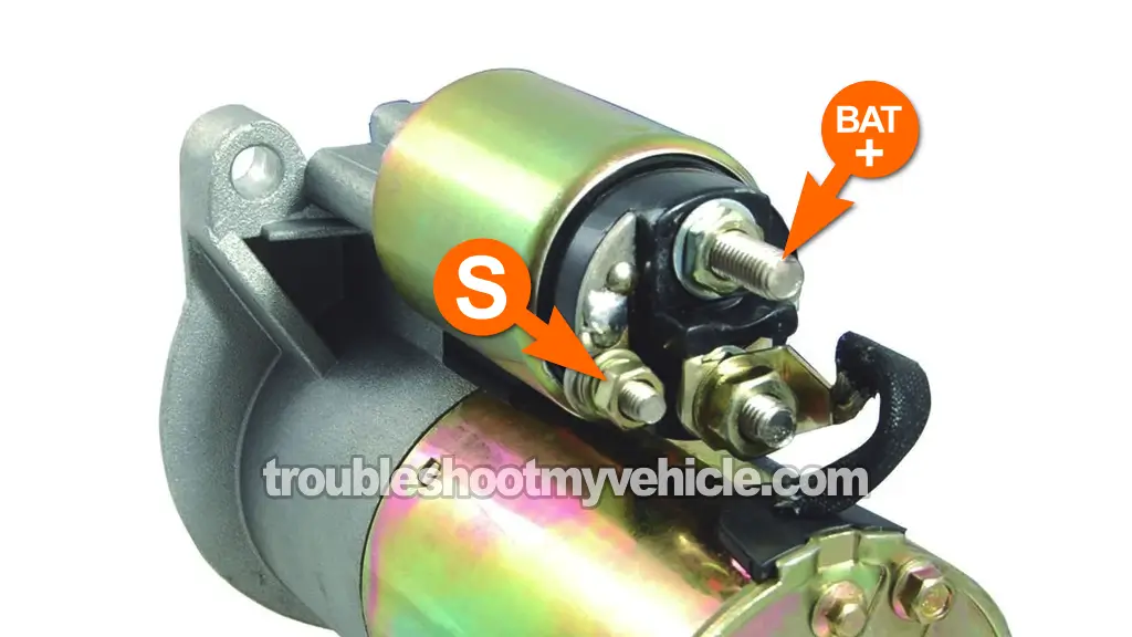 Verifying The 12 Volt Start Signal. How To Test The Starter Motor (1997, 1998, 1999, 2000, 2001, 2002, 2003 4.2L V6 Ford E150, E250)