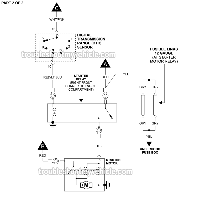 Starter Motor Circuit Wiring Diagram (1997-1998 4.2L V6 Ford E150, E250)