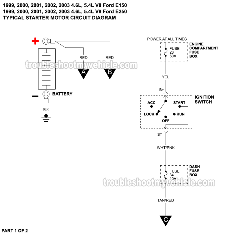 PART 1 of 2: Starter Motor Circuit Wiring Diagram (1999, 2000, 2001, 2002, 2003 4.6L, 5.4L Ford E150, E250 And E350)