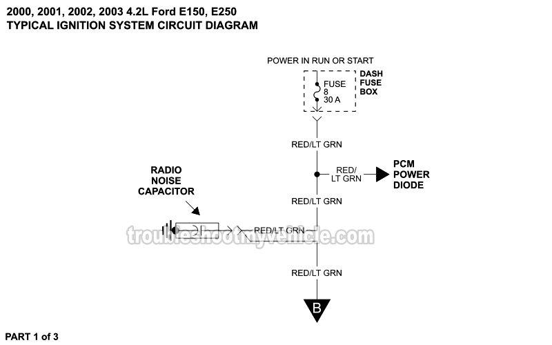 PART 1 of 3: Ignition System Circuit Diagram (2000, 2001, 2002, 2003 4.2L V6 Ford E150, E250)