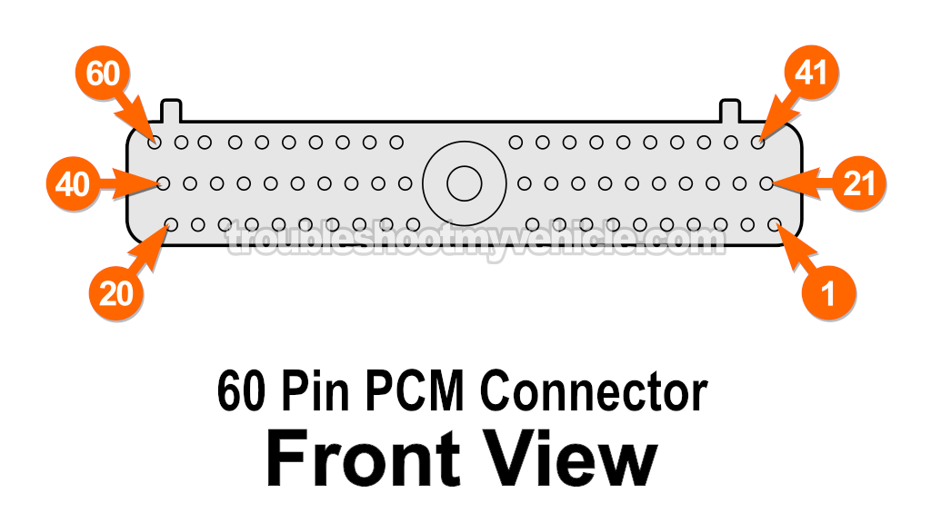 PCM Connector Pin Out Chart (1990 2.3L Ford Mustang)