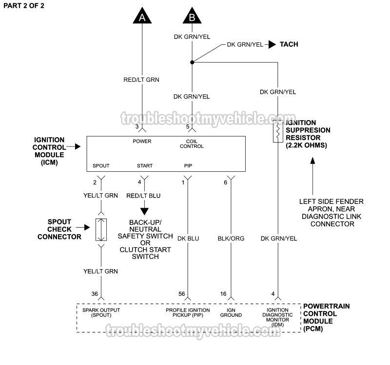 PART 2 of 2: Ignition System Wiring Diagram (1990 5.0L V8 Ford Mustang)