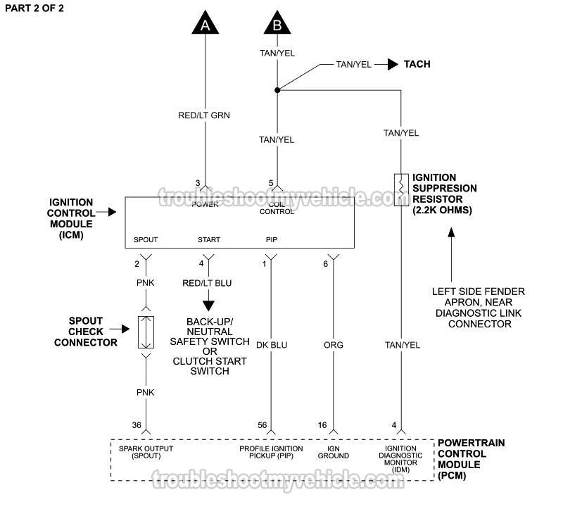 PART 2 of 2: Ignition System Wiring Diagram (1991 5.0L V8 Ford Mustang)