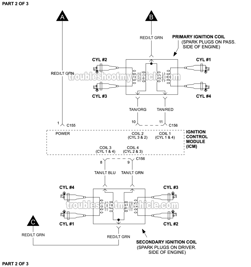 PART 2 of 3: Ignition System Circuit Wiring Diagram (1991 2.3L Ford Mustang)