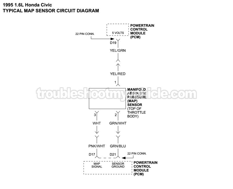 MAP Sensor Circuit Wiring Diagram (1995 1.6L Honda Civic)