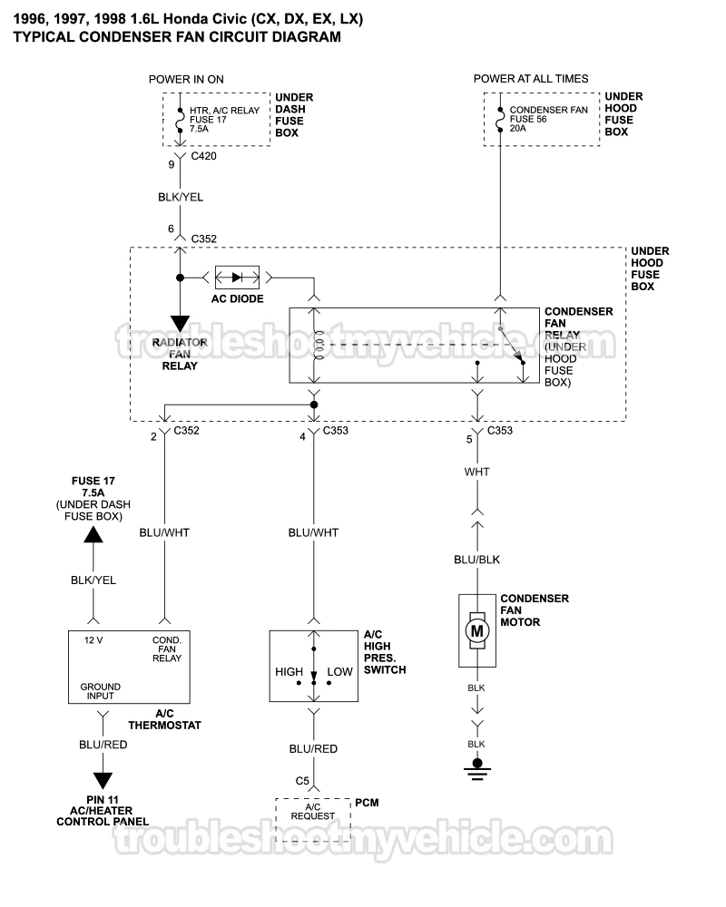 Condenser Fan Motor Circuit Wiring Diagram (1996, 1997, 1998 1.6L Honda Civic CX, DX, EX, And LX)