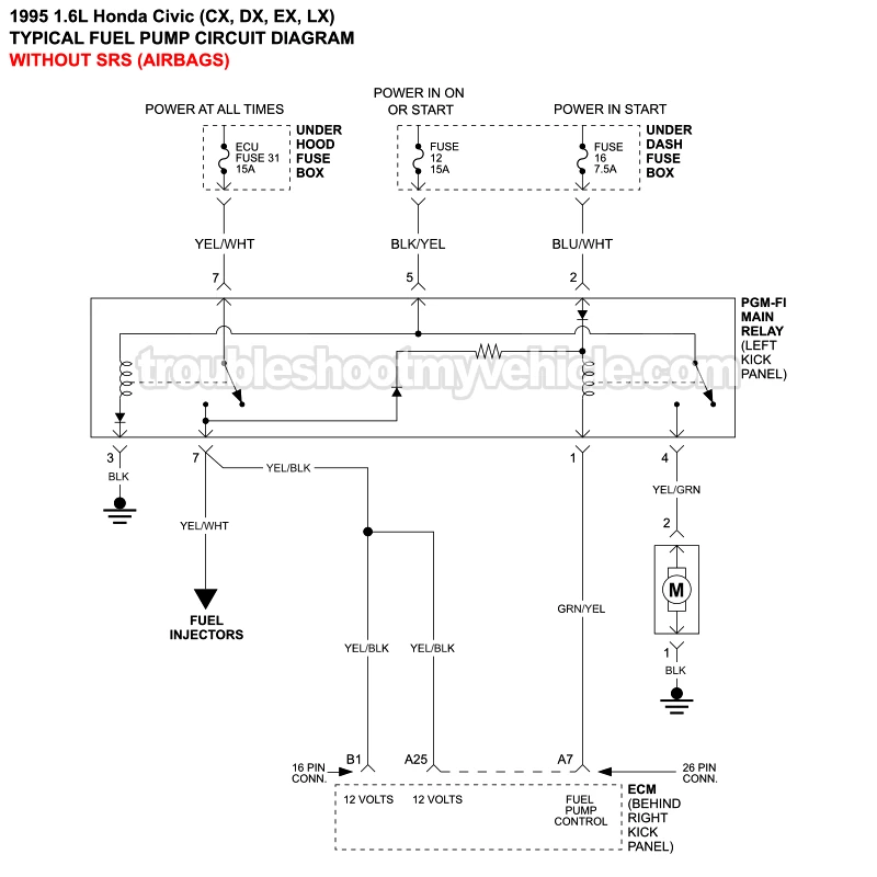 PART 2 of 2: Fuel Injector Circuit Wiring Diagram (1995 1.6L Honda Civic CX, DX, EX, and LX)