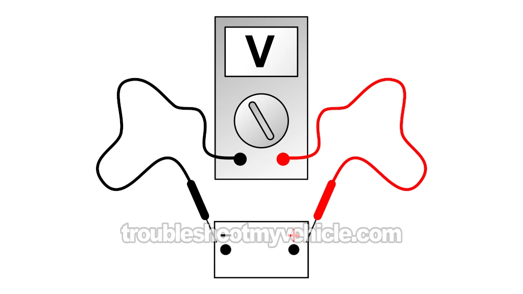 Testing Battery Voltage With A Multimeter. How To Test The Alternator (1992, 1993, 1994, 1995 1.6L Honda Civic CX, DX, EX, and LX)