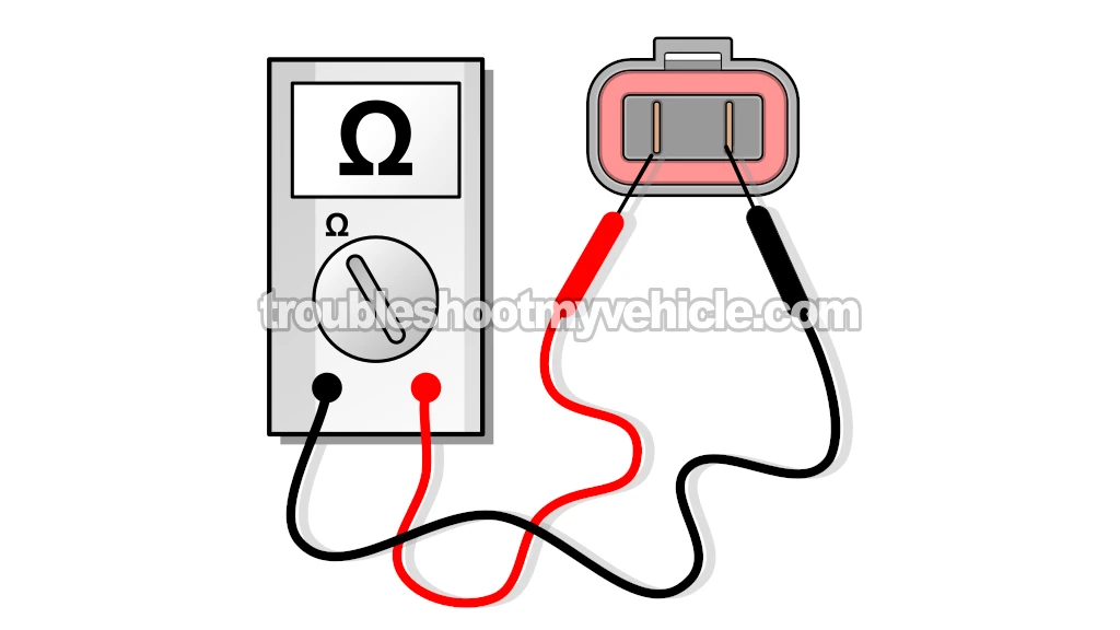 Testing The Amperage Draw Of The Radiator Fan Motor. How To Test The Radiator Fan Motor (1997, 1998, 1999, 2000, 2001 1.6L Honda Civic)