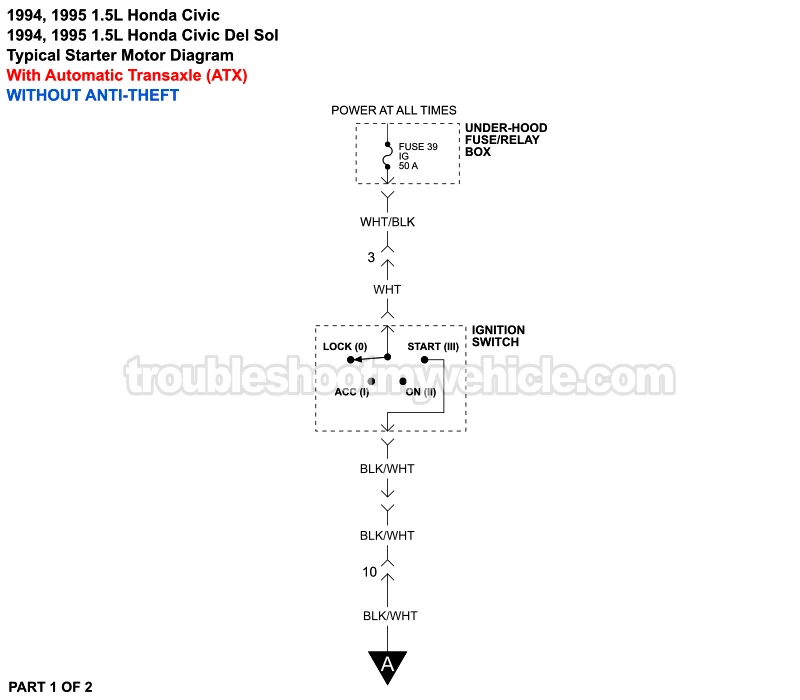 Starter Motor Circuit Wiring Diagram (1994-1995 1.5L Honda Civic)