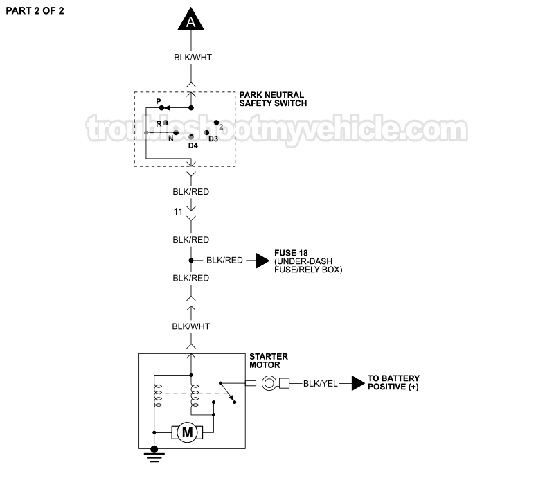 PART 2 of 2: Starter Motor Circuit Wiring Diagram - With Automatic Transaxle And Without Anti-Theft (1995, 1996, 1997, 1998, 1999, 2000 1.6L Honda Civic)