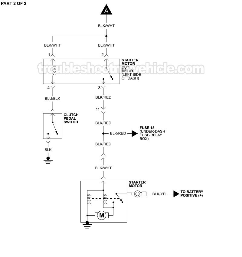 PART 2 of 2: Starter Motor Circuit Wiring Diagram With Manual Transaxle With Anti-Theft (1995, 1996, 1997, 1998, 1999, 2000 1.6L Honda Civic)