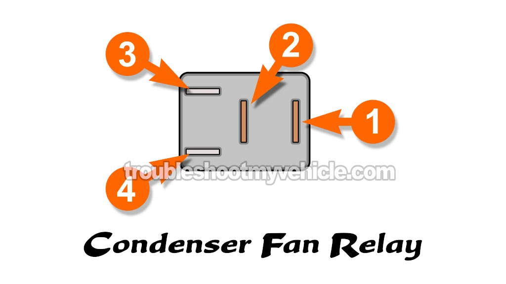 How To Bench-Test The Condenser Fan Relay (1996, 1997, 1998, 1999, 2000 1.6L Honda Civic)