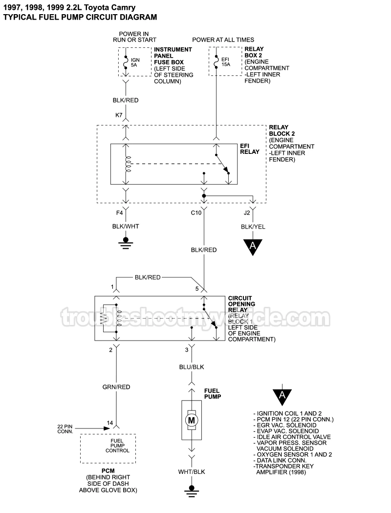 Fuel Pump Circuit Wiring Diagram (1997-1999 2.2L Toyota Camry)