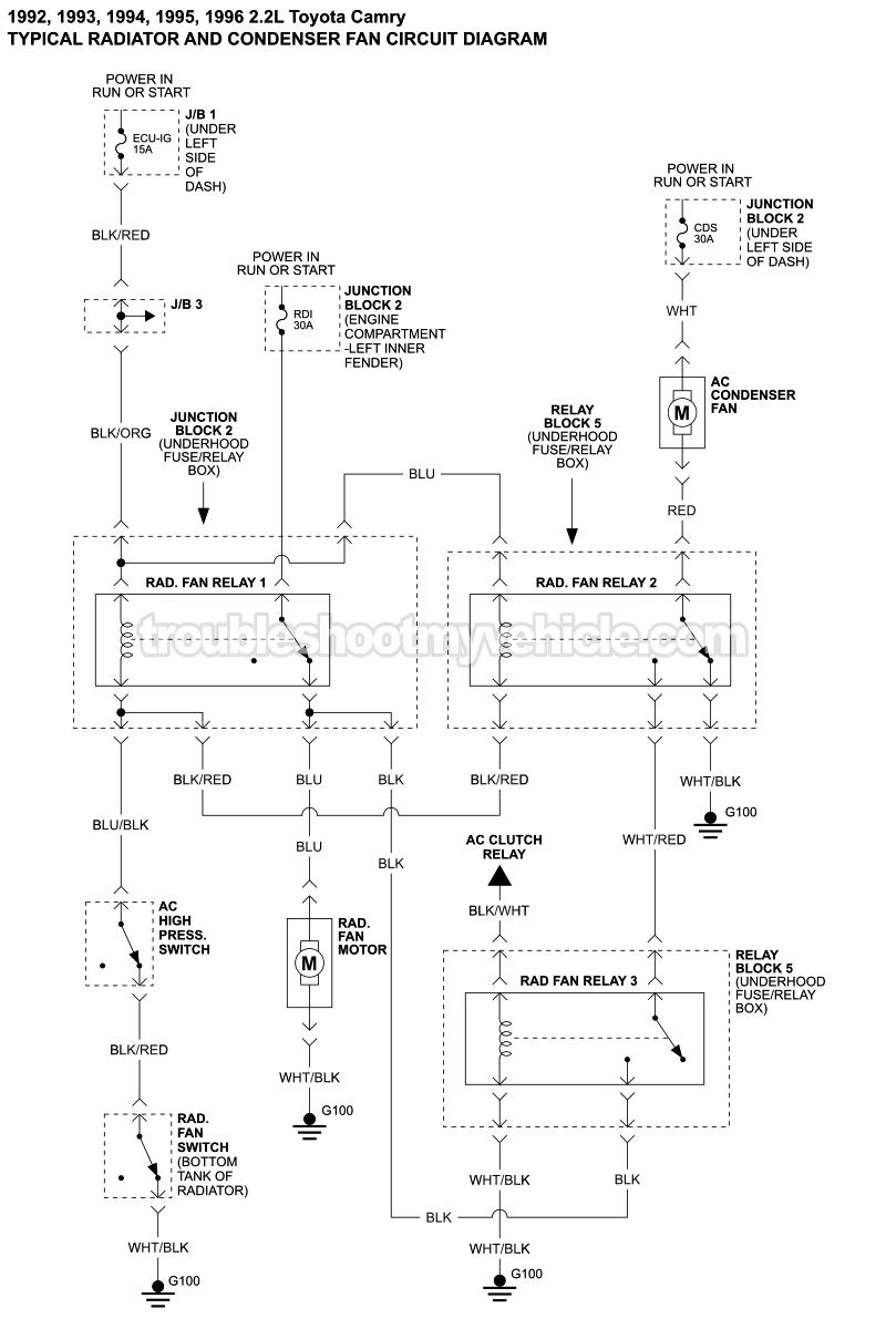 Cooling Fan Circuit Wiring Diagram (1992-1996 2.2L Toyota Camry)