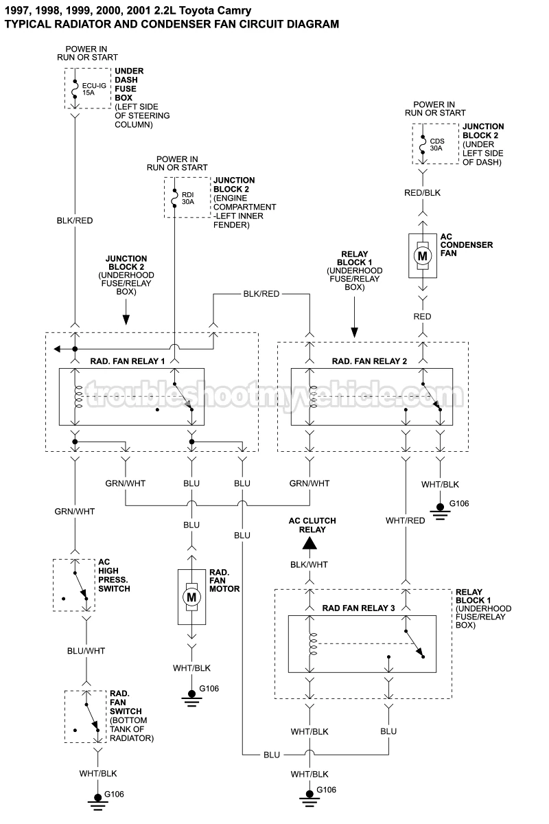 Cooling Fan Circuit Wiring Diagram (1997-2001 2.2L Toyota Camry)