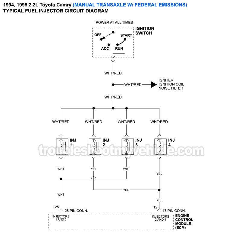 Fuel Injectors Circuit Wiring Diagram - Manual Transaxle W/ Federal Emissions(1994, 1995 2.2L Toyota Camry)