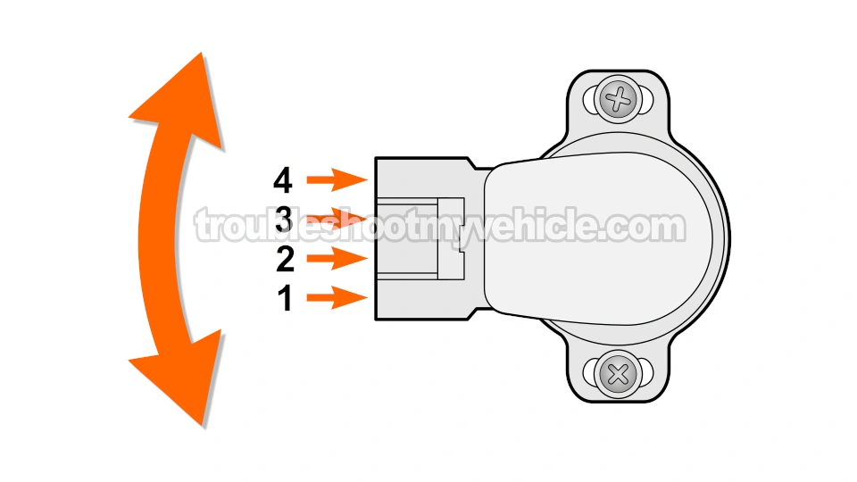 How To Test The TPS Idle Switch (1992-1996 3.0L V6 Toyota Camry)