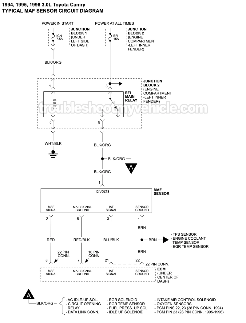 MAF Sensor Circuit Wiring Diagram (1994-1996 3.0L V6 Toyota Camry)