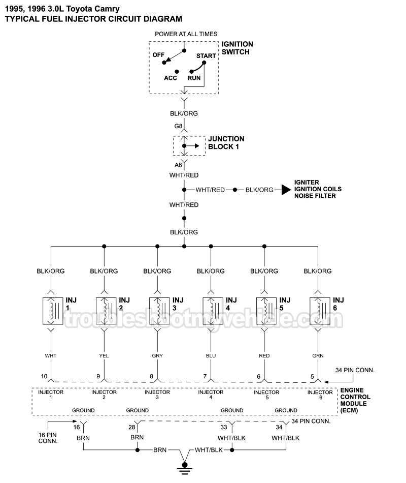 Fuel Injectors Circuit Wiring Diagram (1995-1996 3.0L V6 Toyota Camry)