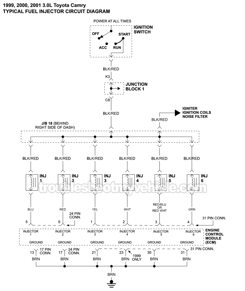 Fuel Injectors Circuit Wiring Diagram (1999-2001 3.0L V6 Toyota Camry)