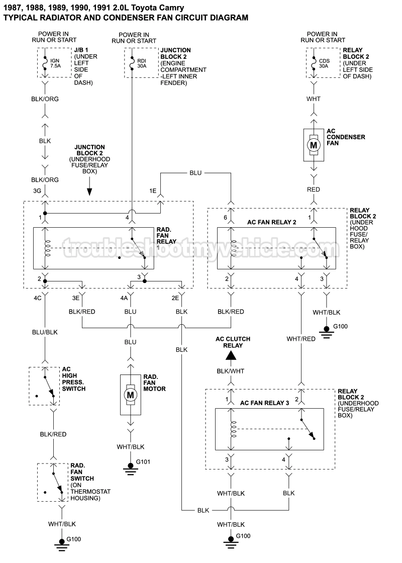 Cooling Fan Circuit Wiring Diagram (1987-1991 2.0L Toyota Camry)