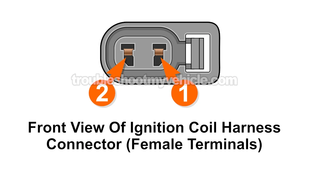 Making Sure The Ignition Coil Is Getting Power. How To Test The Ignition Coils (1994, 1995 3.0L V6 Toyota Camry)