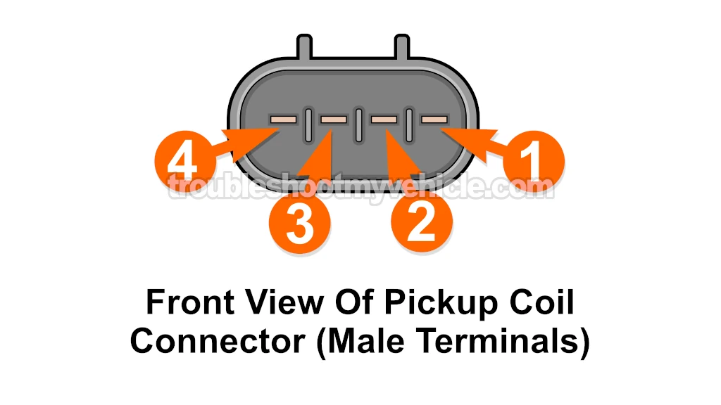 How To Test The Distributor Pickup Coil (1992, 1993 3.0L V6 Toyota Camry)