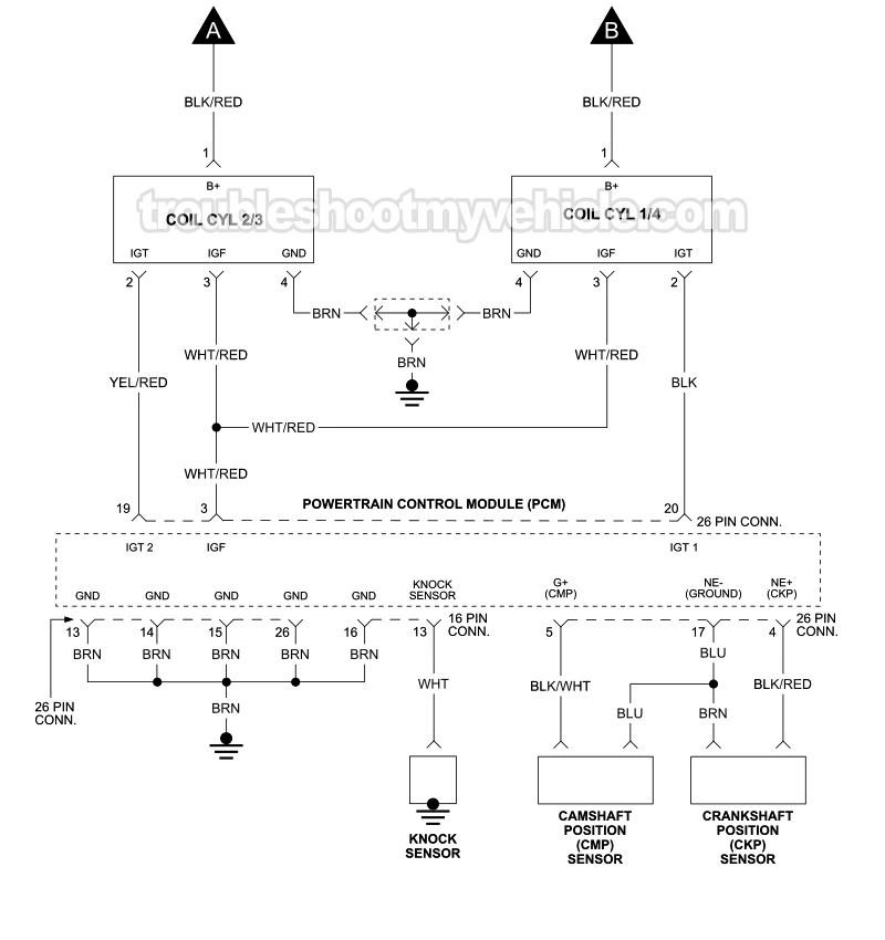 PART 2 of 2: Ignition System Circuit Wiring Diagram (1997 2.2L Toyota Camry)