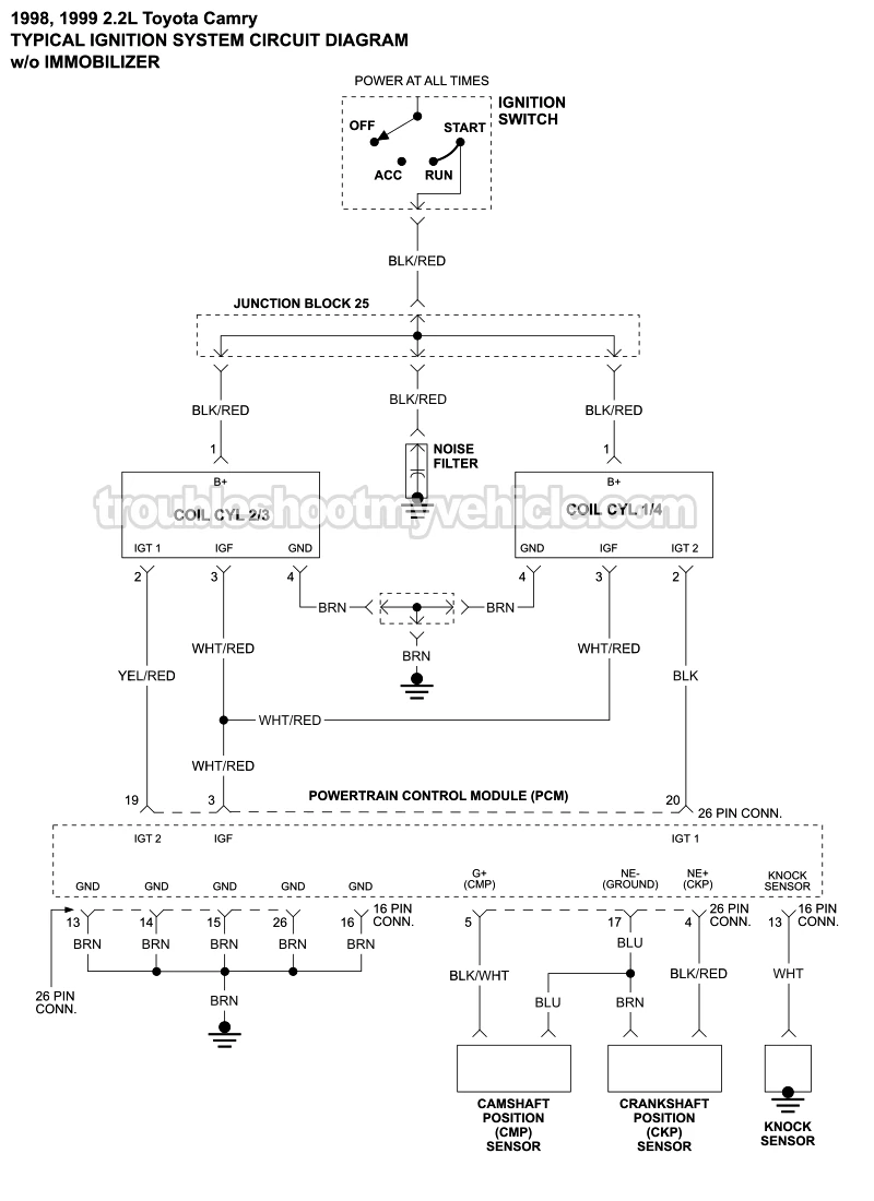 PART 2 of 2: Ignition System Circuit Wiring Diagram (1998, 1999 2.2L Toyota Camry)