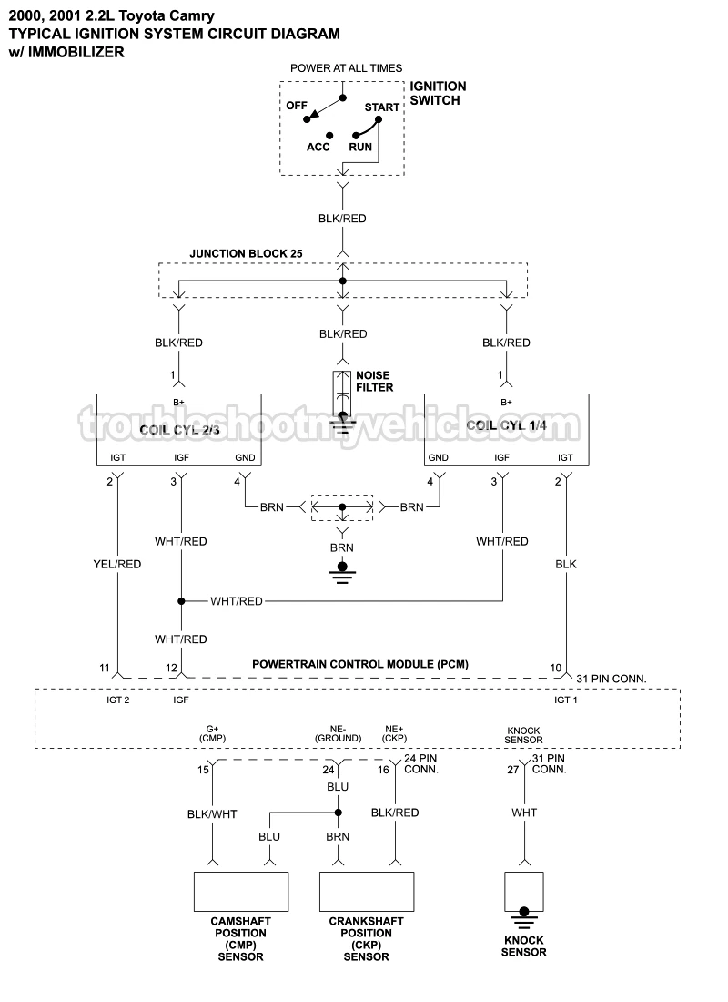 Ignition System Circuit Wiring Diagram (2000-2001 2.2L Toyota Camry)