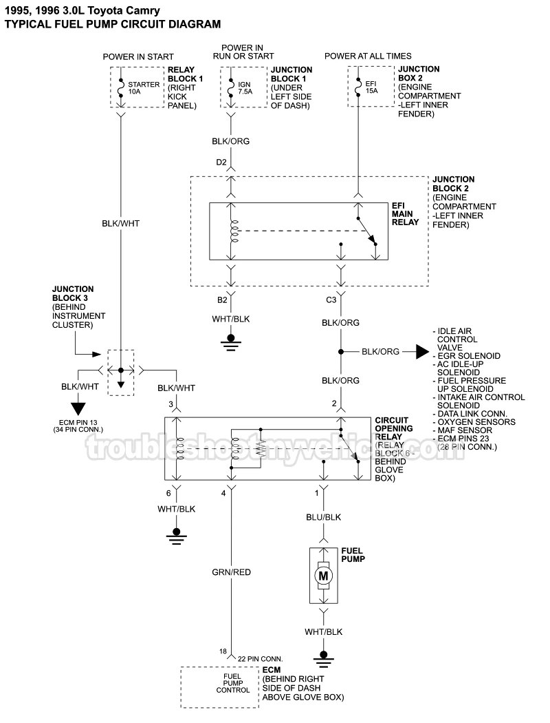 Fuel Pump Circuit Wiring Diagram (1995-1996 3.0L V6 Toyota Camry)