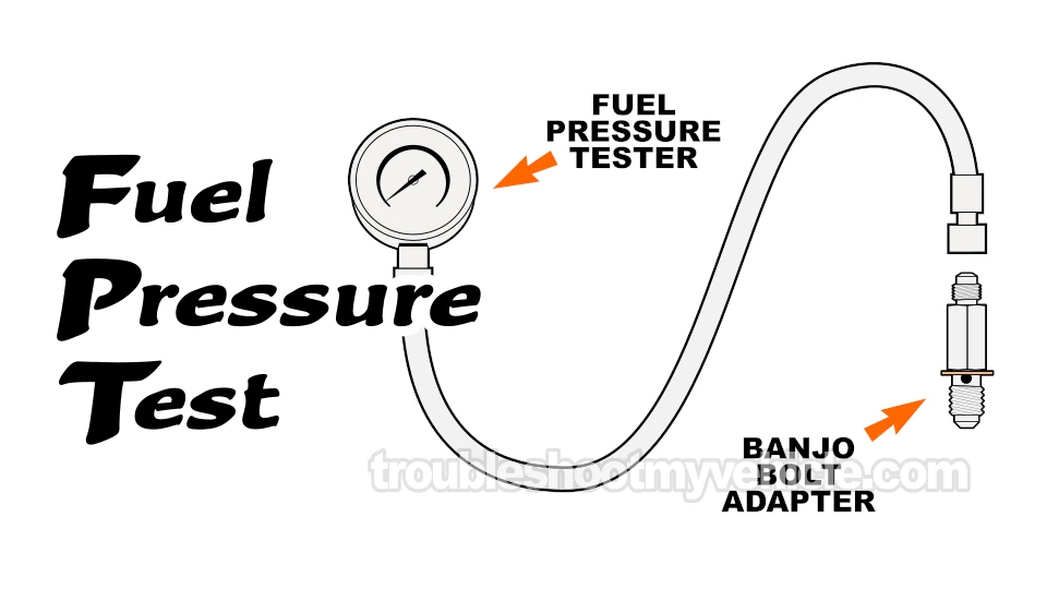 How To Test The Fuel Pump (1989, 1990, 1991, 1992 1993 1.6L Toyota Corolla And 1993 1.6L Geo Prizm)